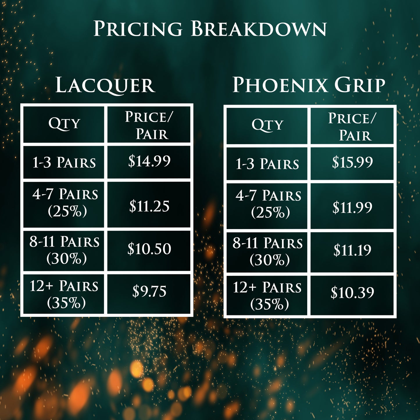 LEGACY SERIES | 5B - Everflame Percussion